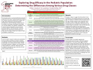 Exploring Drug Efficacy in the Pediatric Population: Determining the Differences Among Various Drug Classes